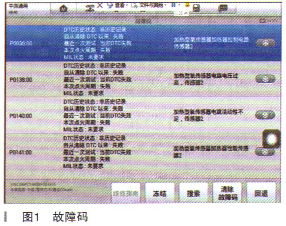 雪佛兰科鲁兹轿车发动机故障灯报警1.jpg