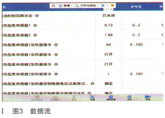 雪佛兰科鲁兹轿车发动机故障灯报警3.jpg