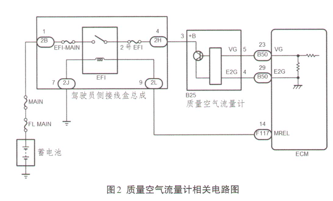 丰田威驰轿车启动后自动熄火故障检修