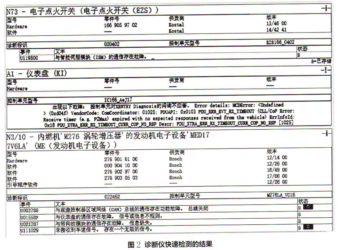 奔驰GLE400仪表中出现多个故障灯点亮
