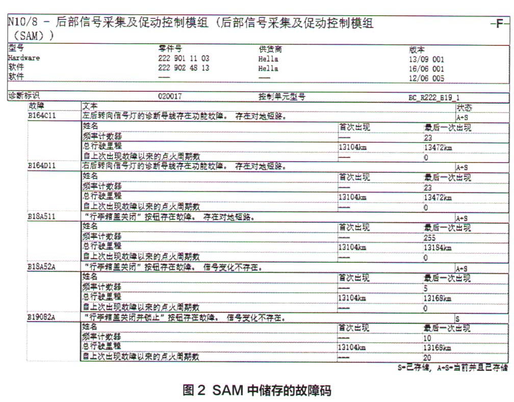 奔驰C180L仪表中出现黄色的故障灯提示2.jpg