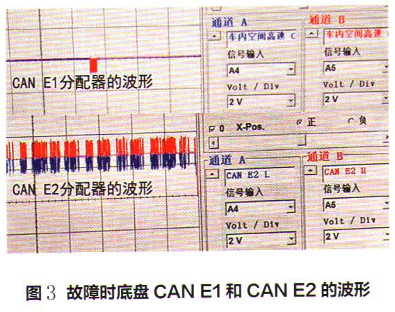 奔驰GLE400仪表中出现多个故障灯点亮3.jpg