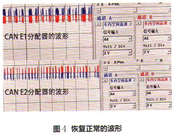 奔驰GLE400仪表中出现多个故障灯点亮4.jpg