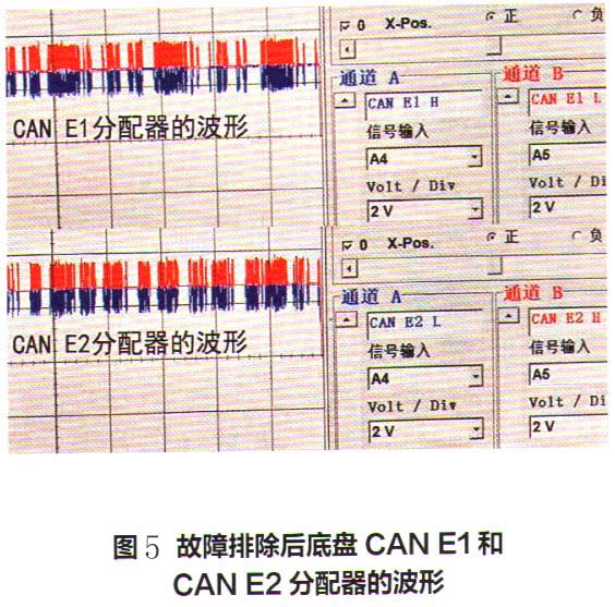 奔驰GLE400仪表中出现多个故障灯点亮5.jpg