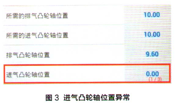 凯迪拉克XTS行驶中故障灯突然亮起3.jpg