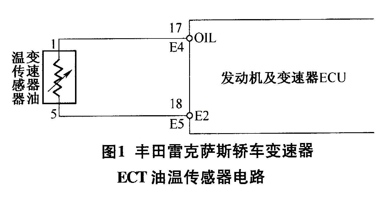 雷克萨斯轿车行驶加速不良