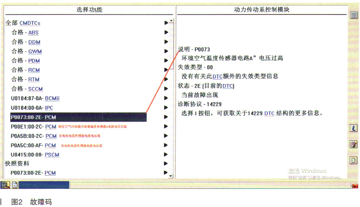 福特新蒙迪欧空调不制冷检修