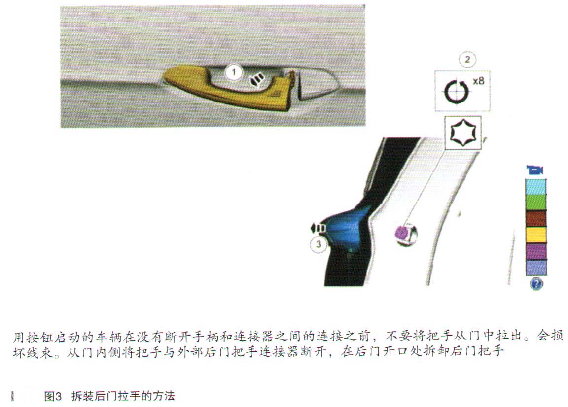 福特蒙迪欧打开左后门自动锁车3.jpg