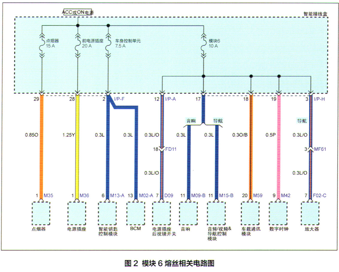 北京现代朗动停放几天后出现无法启动2.jpg