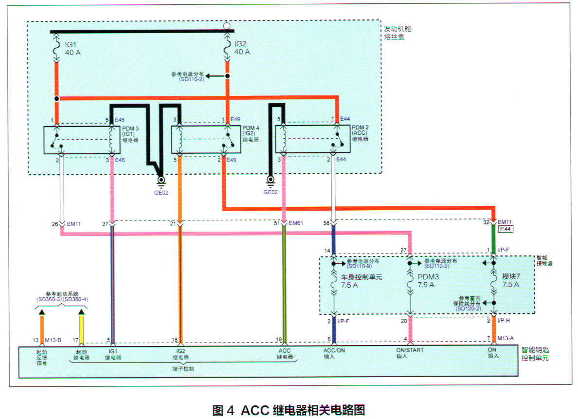 北京现代朗动停放几天后出现无法启动4.jpg