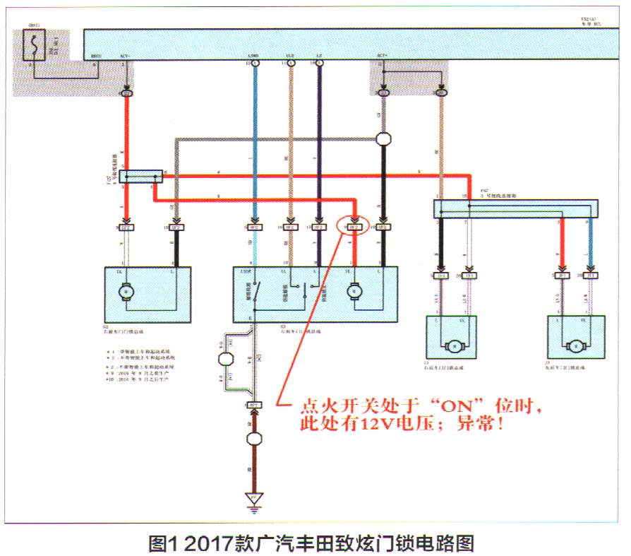 丰田致炫门锁功能失效故障检修1.jpg