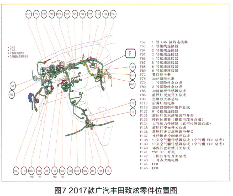 丰田致炫门锁功能失效故障检修7.jpg