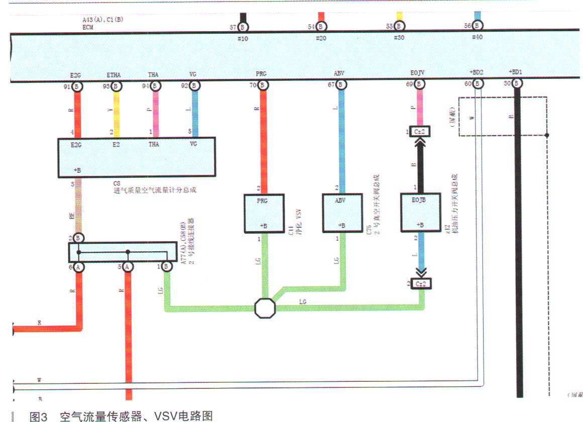 丰田汉兰达仪表多个故障灯点亮且怠速不稳3.jpg