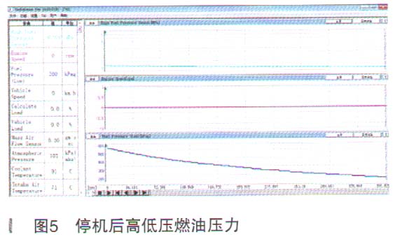 丰田汉兰达仪表多个故障灯点亮且怠速不稳5.jpg