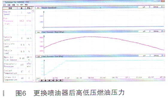 丰田汉兰达仪表多个故障灯点亮且怠速不稳6.jpg