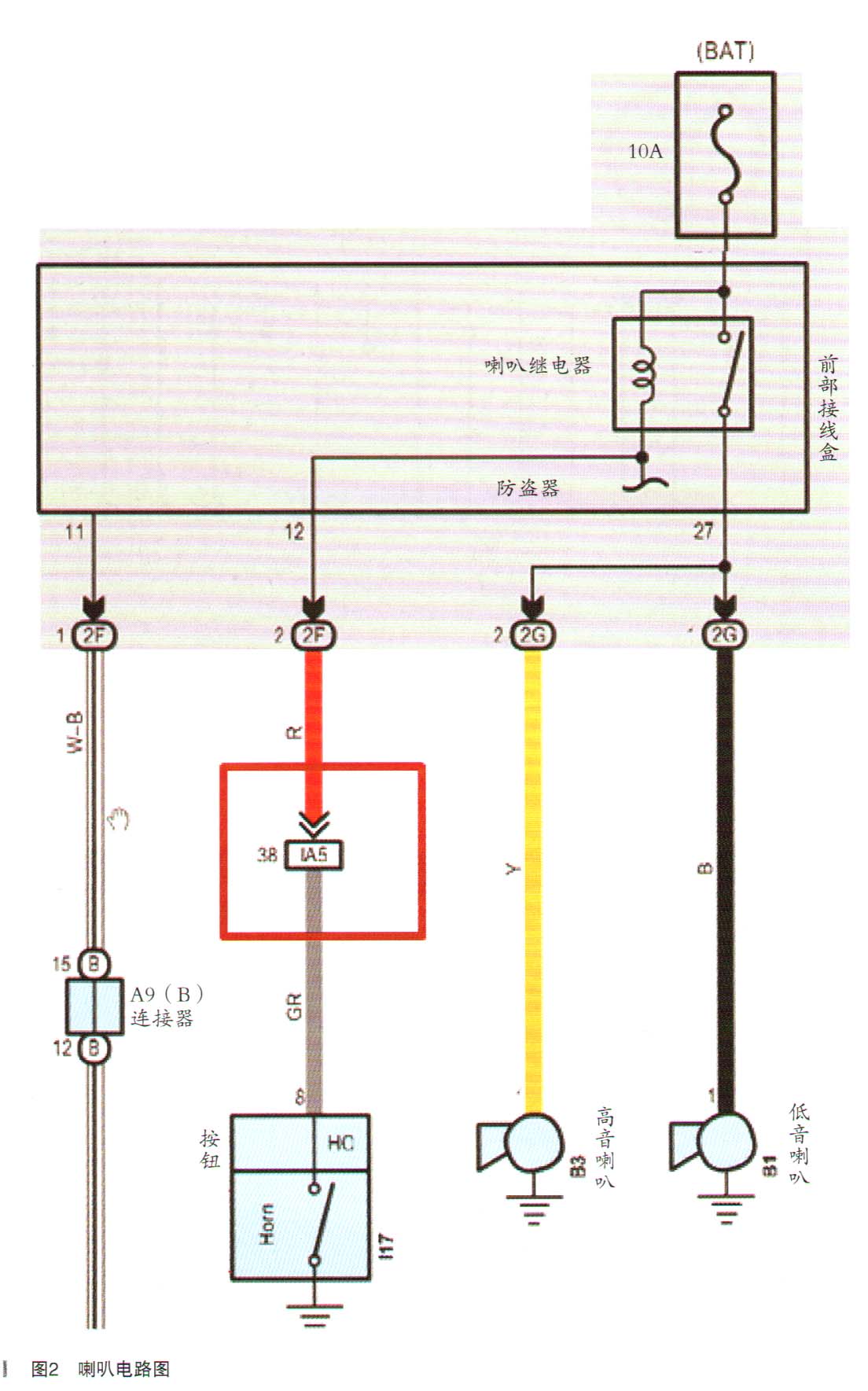 丰田锐志喇叭响时转速表转动检修2.jpg