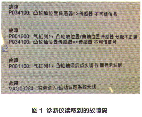 奥迪Q5发动机故障警告灯点亮、异响1.jpg