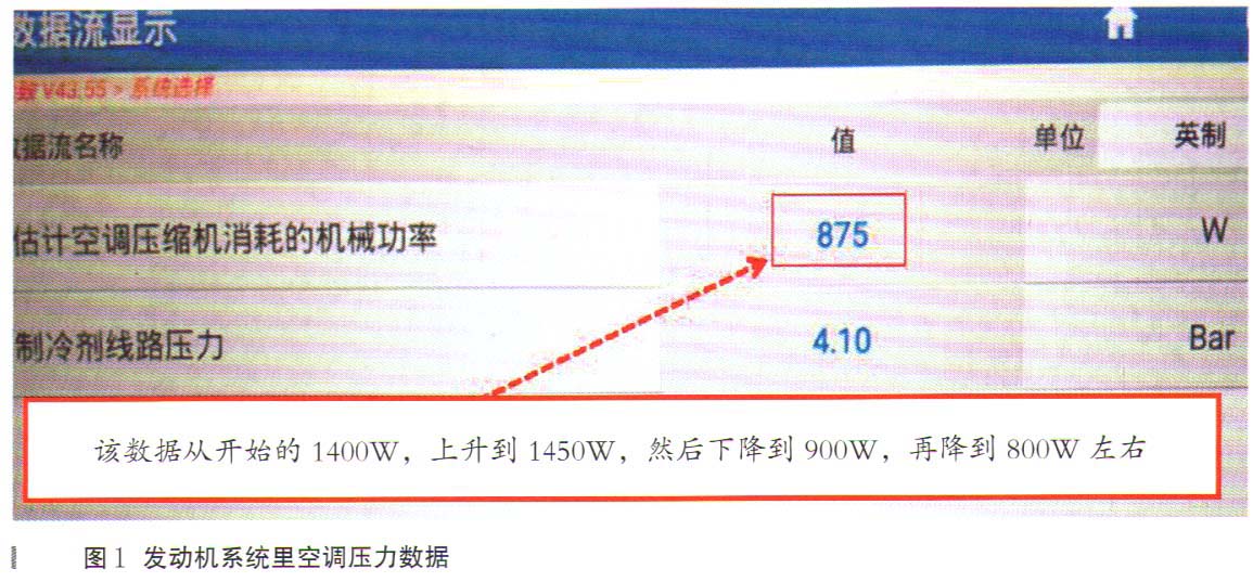 标致308轿车空调不制冷故障检修1.jpg