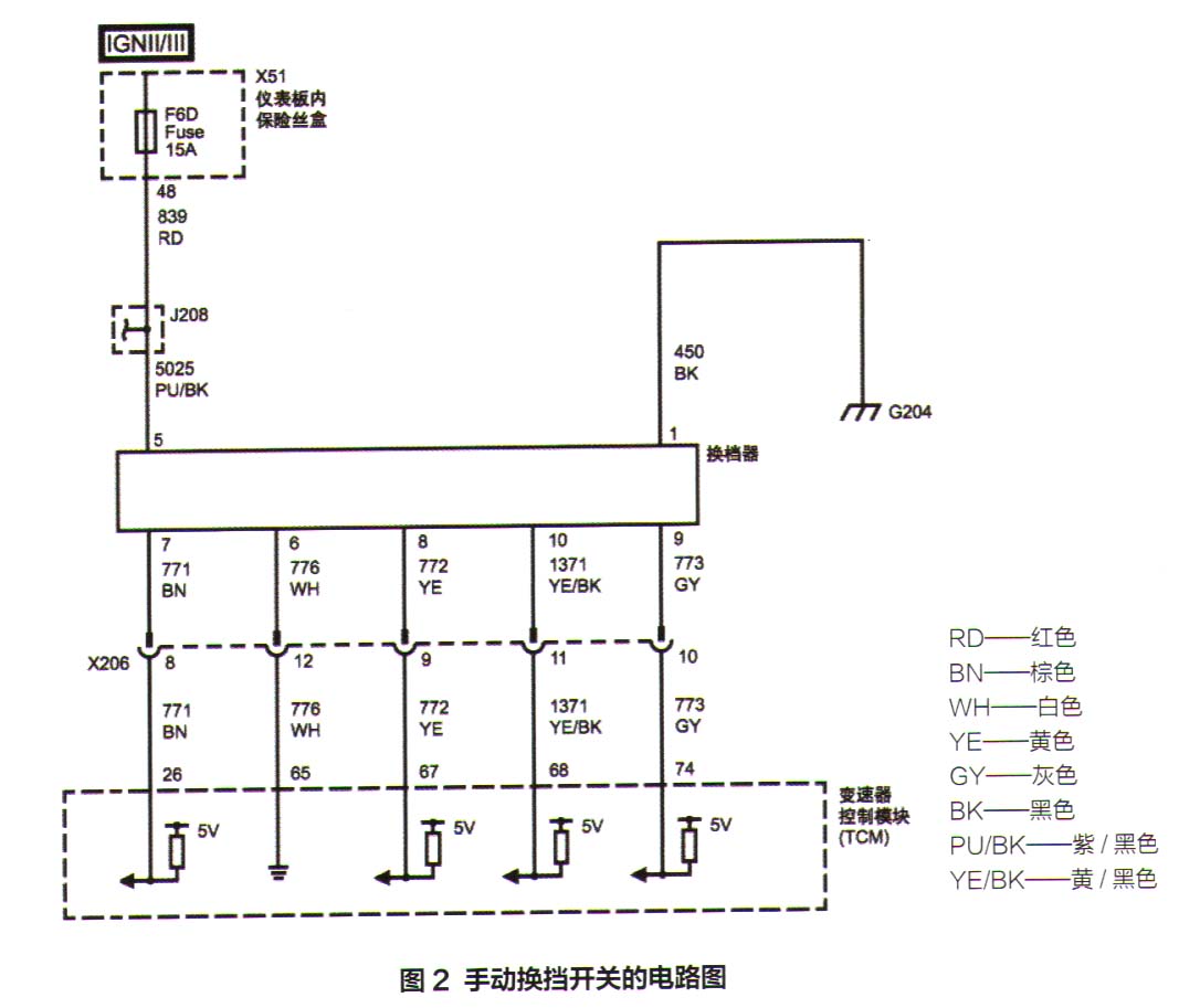 雪佛兰新赛欧仪表中的变速器故障灯有时点亮2.jpg