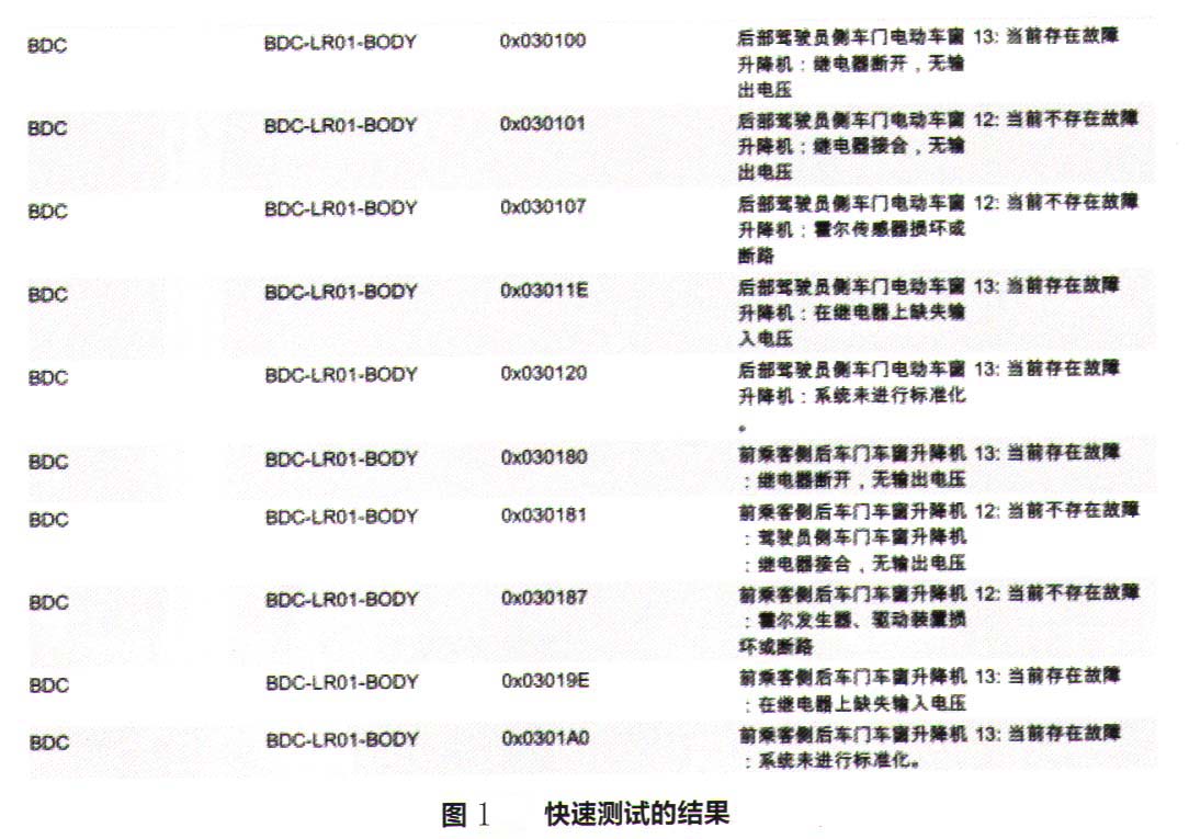 宝马X5后部车窗有时无法升降1.jpg