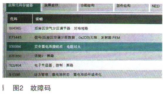 宝马328i轿车安全气囊灯亮检修2.jpg