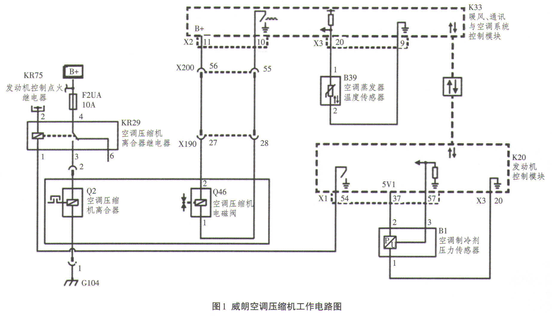 别克威朗空调失效或冷暖气不足检修