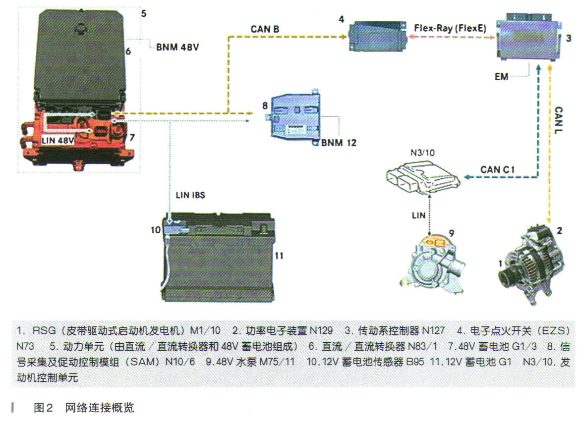 奔驰S320L停放一周后全车无电、无法启动3.jpg