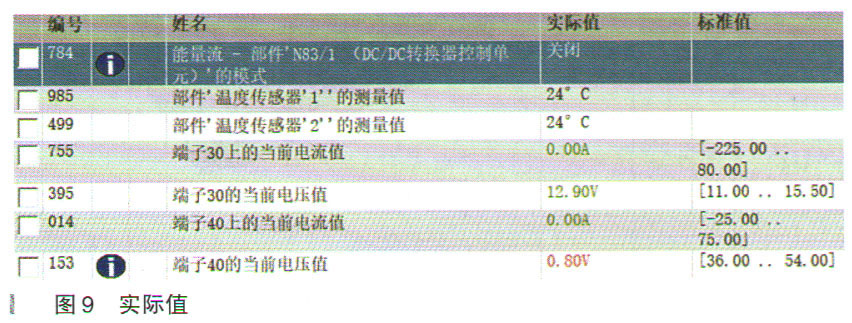 奔驰S320L停放一周后全车无电、无法启动10.jpg