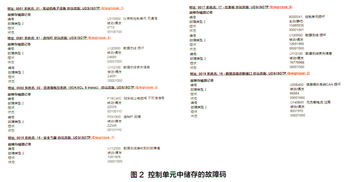 奥迪A4L轿车操作换挡杆无任何反应2.jpg