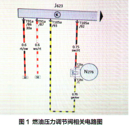 大众途观EPC故障灯亮的诊断排除