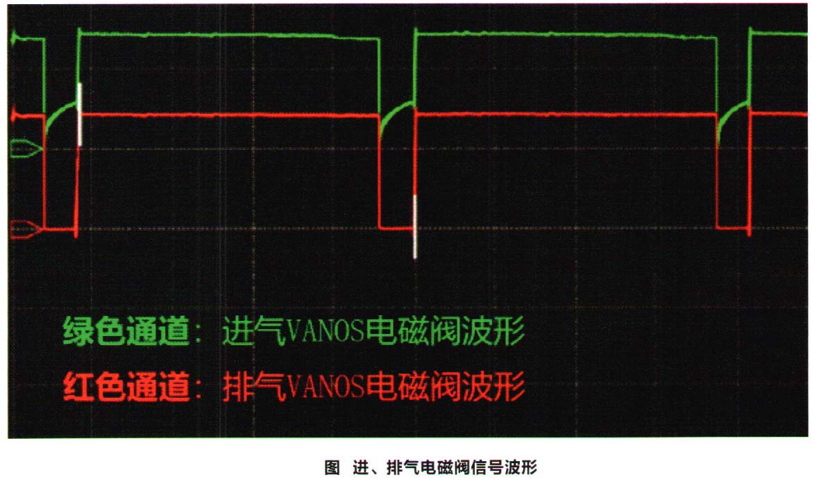 宝马5系轿车急加速时仪表板中故障灯有时亮起