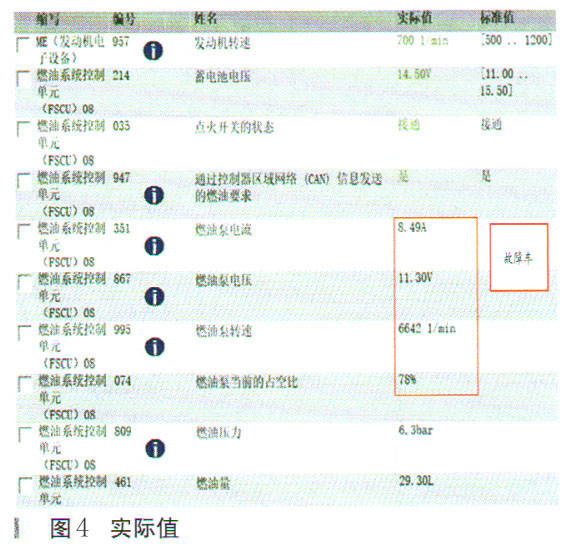 奔驰E200L轿车发动机故障灯亮4.jpg