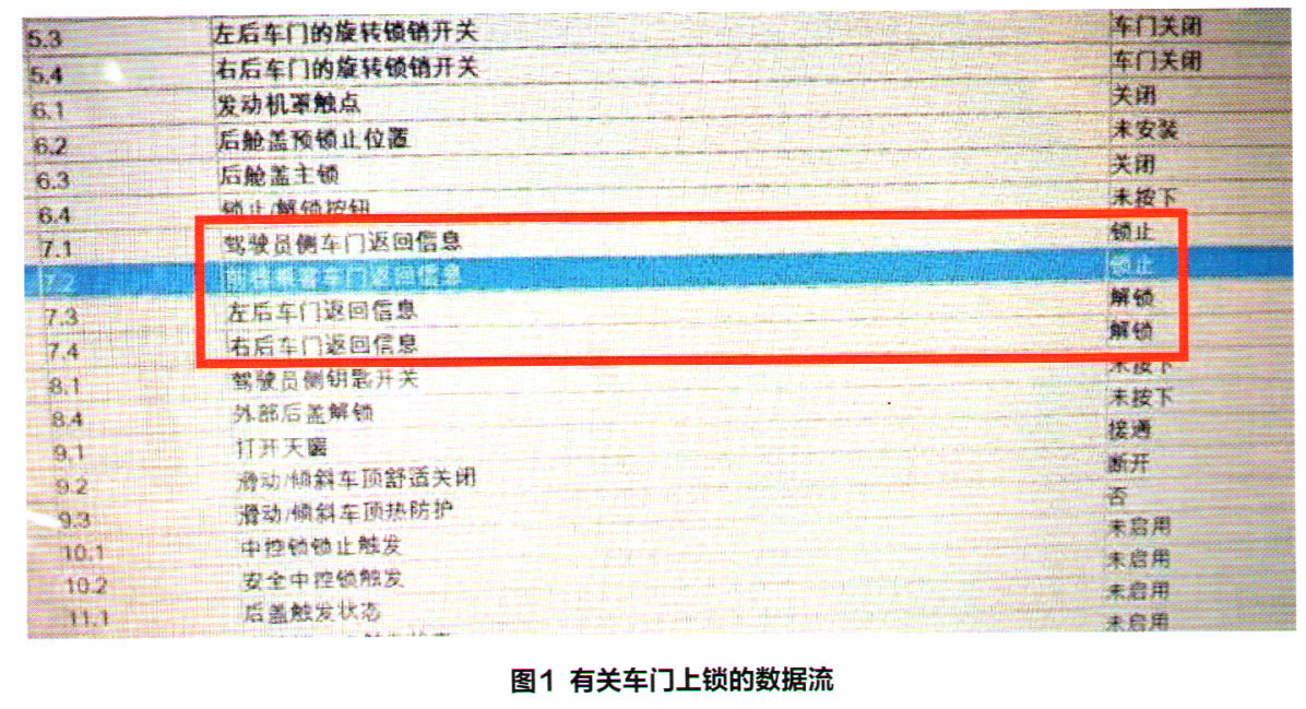 大众速腾轿车行驶中经常会听到车内异响1.jpg