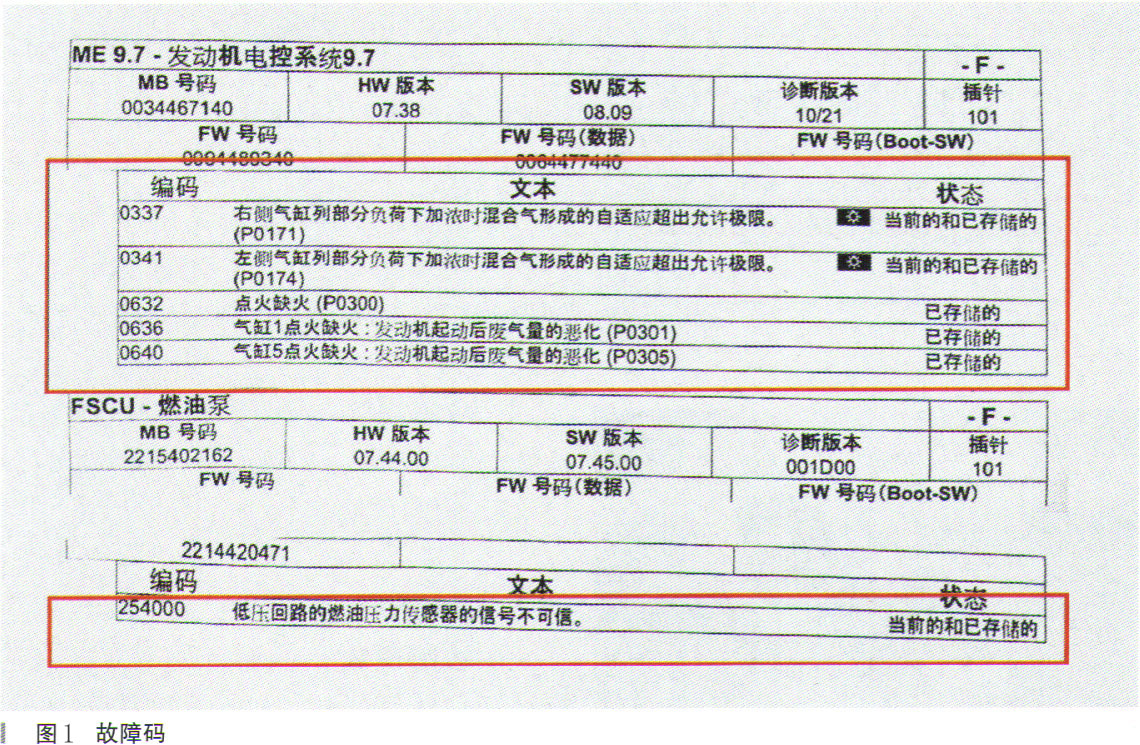 奔驰ML500冷车启动发动机抖动、行驶熄火
