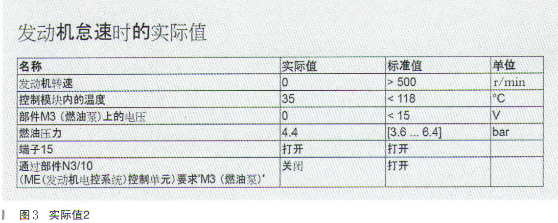 奔驰ML500冷车启动发动机抖动、行驶熄火3.jpg