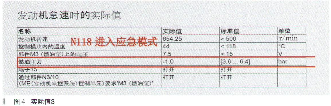 奔驰ML500冷车启动发动机抖动、行驶熄火4.jpg