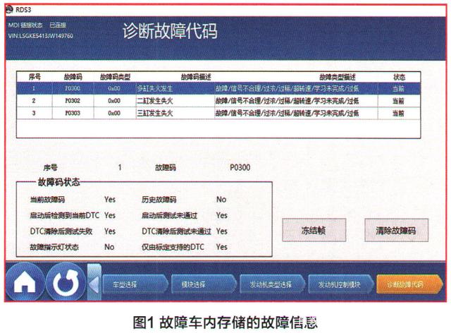 别克英朗轿车发动机抖动故障检修