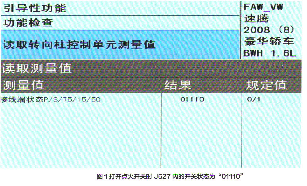 大众速腾轿车遥控器失灵故障检修1.jpg
