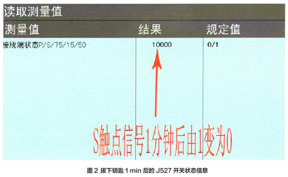 大众速腾轿车遥控器失灵故障检修2.jpg