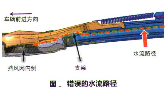 大众辉昂全景天窗区域进水的技术解决方案