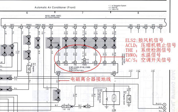 丰田陆地巡洋舰空调压缩机故障1.jpg