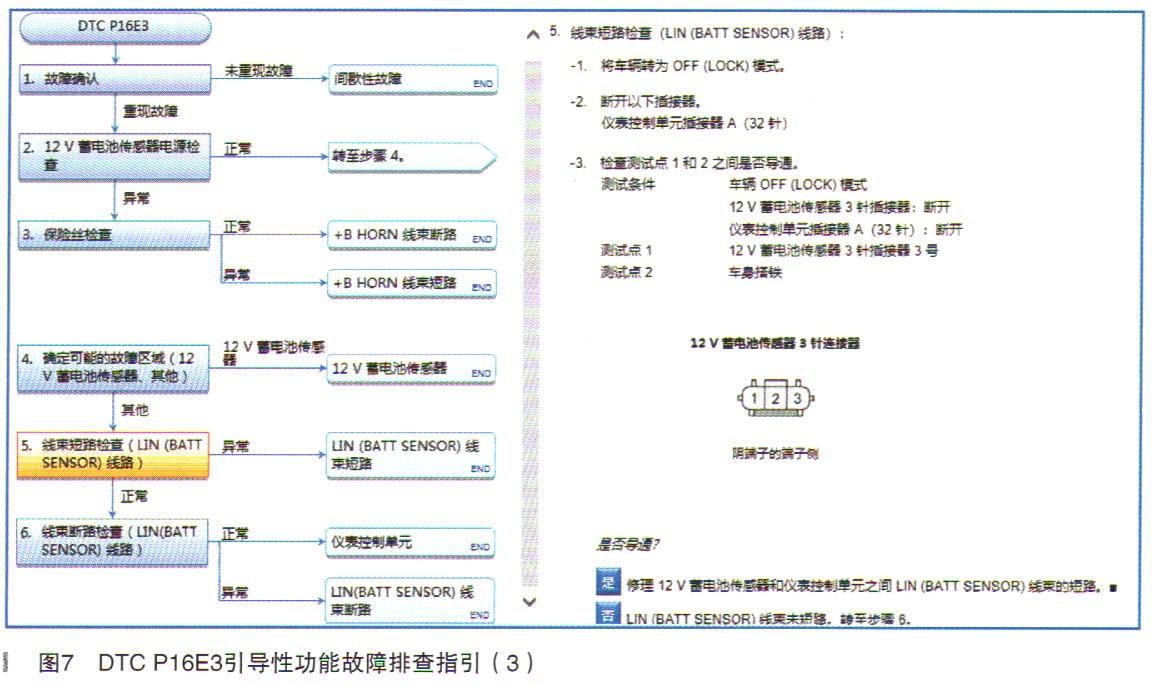 本田雅阁混动CR6左前事故维修后仪表显示“检查充电系统”7.jpg