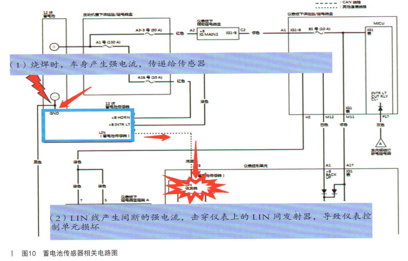 本田雅阁混动CR6左前事故维修后仪表显示“检查充电系统”10.jpg