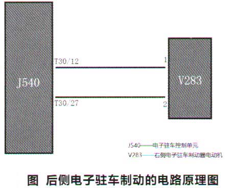大众迈腾轿车仪表板显示驻车制动故障警告