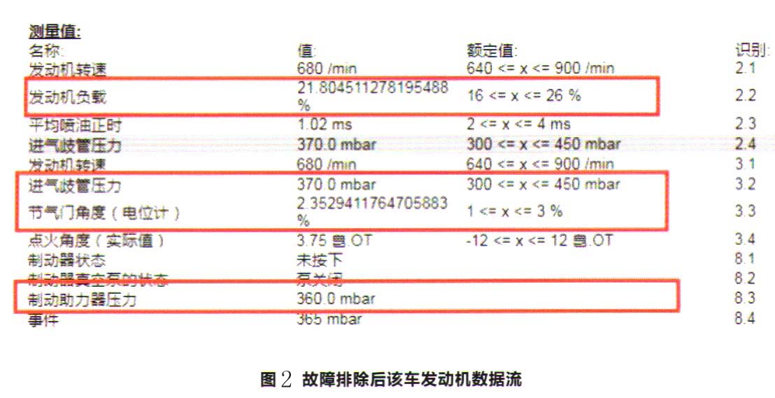 大众速腾轿车行驶中发动机故障灯亮起