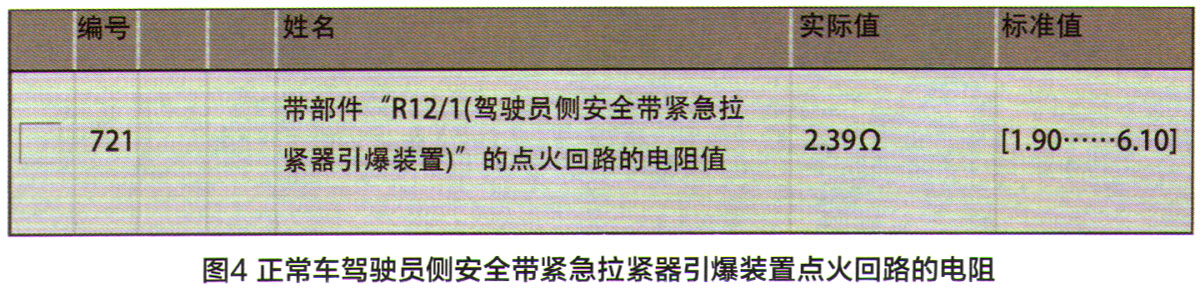 奔驰CLA220仪表提示左侧防护系统故障检修4.jpg