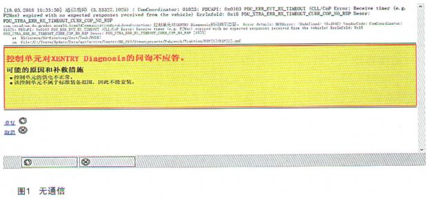 奔驰E320制动报警、胎压等报警、转向无助力