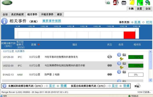 路虎揽胜左侧倒车镜的盲点指示灯异常检修