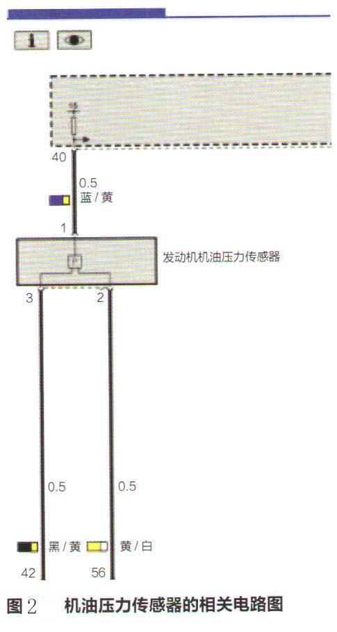 宝马5系轿车机油油位无法测量2.jpg