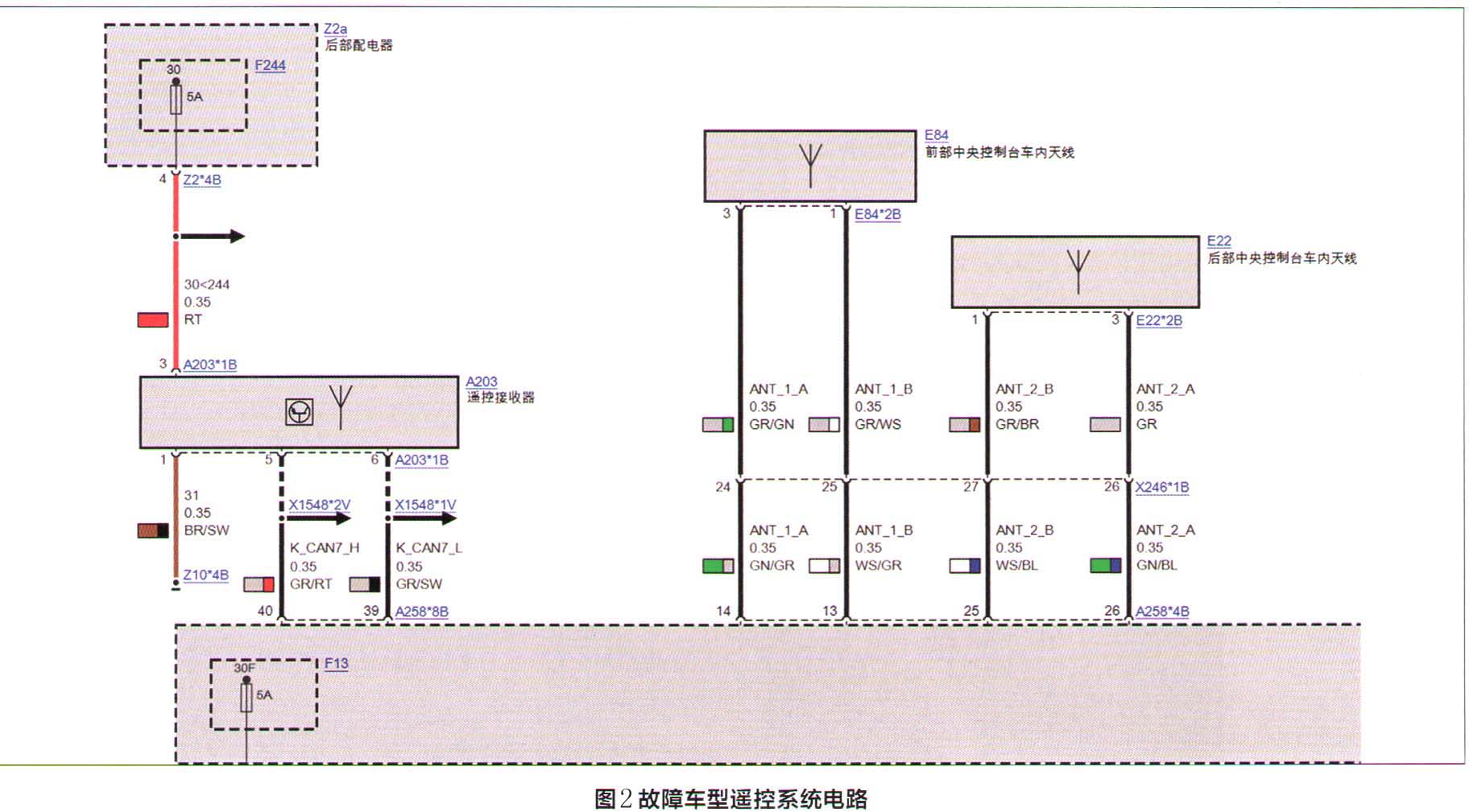 华晨宝马5系轿车遥控钥匙失效2.jpg
